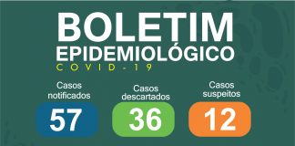 Boletim Epidemiológico atualizado