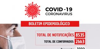 Coronavírus: Dois óbitos e 44 casos confirmados nesta segunda-feira (25) em Nova Venécia