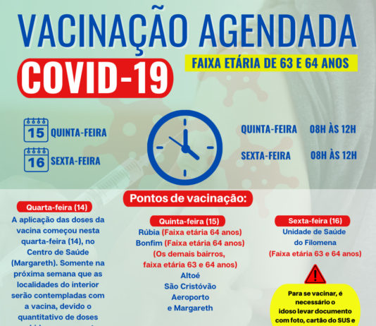 Covid-19: Nova Venécia recebe 1630 doses de vacina e realiza vacinação agendada nesta semana para a faixa etária de 63 e 64 anos