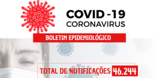 COVID-19: 30 casos confirmados nesta sexta-feira (29)