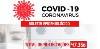 COVID-19: 05 casos confirmados nesta quarta-feira (17)