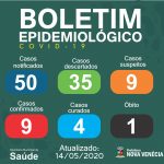 Boletin epdemiologico