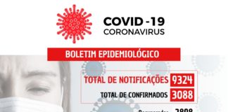Coronavirus: 27 casos confirmados no fim de semana