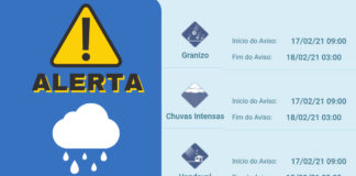 Defesa Civil de Nova Venécia alerta para chuvas intensas em quase todo o Espirito Santo