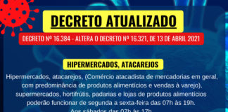 Novos horários de hipermercados, atacarejos e serviço de transporte público