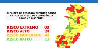Nova Venécia vai para o Risco Moderado em Matriz do Governo do Estado