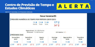 Defesa Civil de Nova Venécia alerta para frente fria no município nesta quinta e sexta-feira