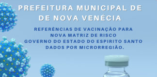 COVID-19: Dados Vacinal