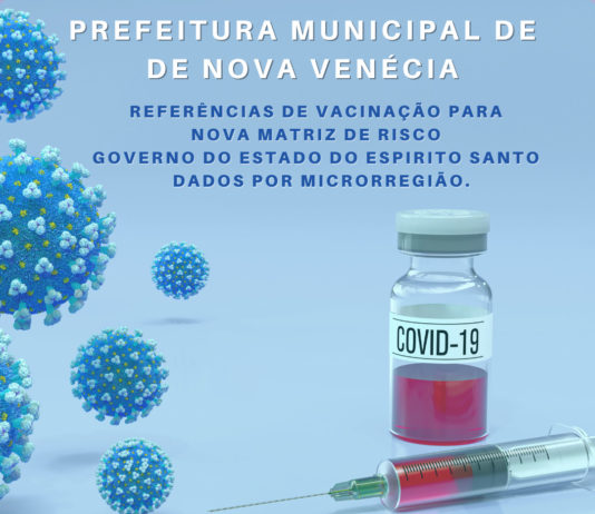 COVID-19: Dados Vacinal