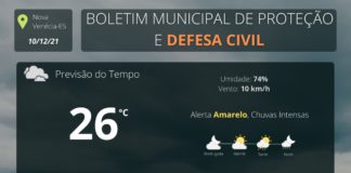 Prefeitura Nova Venécia cria Boletim Informativo para período chuvoso
