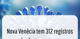Nova Venécia tem 312 registros de afastamento no Sistema Escola Segura