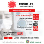 Artes Prefeitura Nova Venécia (14)