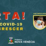 AUMENTO DA COVID