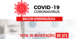 COVID-19: 120 casos confirmados do dia 16/06 a 21/06
