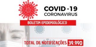 COVID-19: 80 casos confirmados nesta sexta-feira (24)