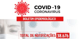 COVID-19: 23 casos confirmados nesta sexta-feira (10)