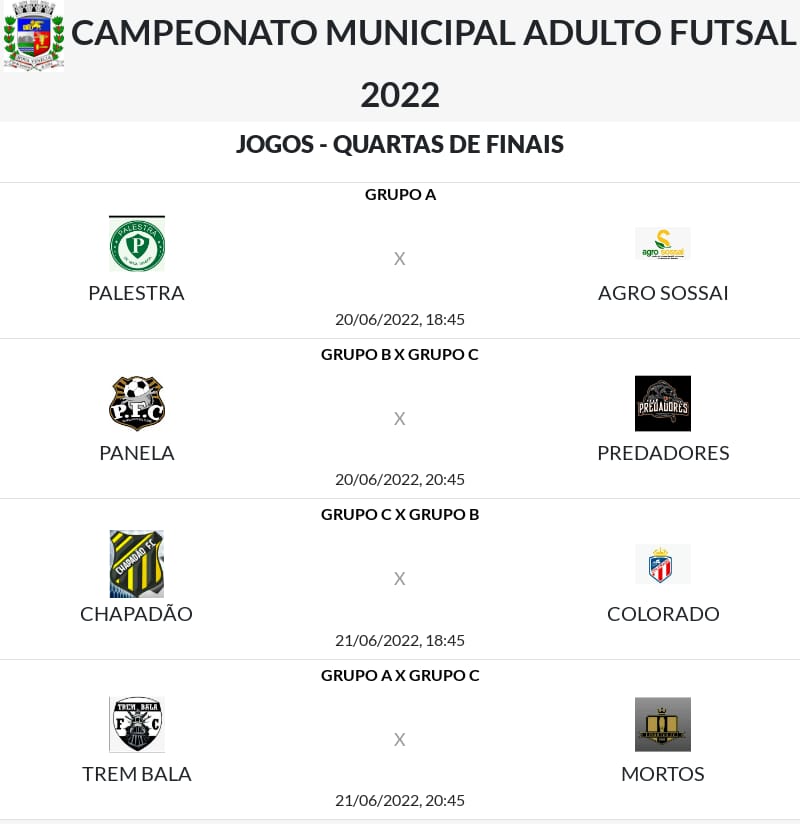 MUNICIPAL DE FUTSAL: Dois jogos do feminino e um do masculino hoje