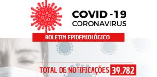 COVID-19: 66 casos confirmados nesta quinta-feira (23)
