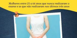 Secretaria Municipal de Saúde Alerta sobre Exame Preventivo de Colo de Útero