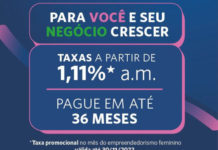 Crédito para mulheres empreendedoras em Nova Venécia