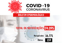 COVID-19: 04 casos confirmados nesta segunda-feira (23)