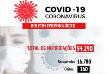 COVID-19: 03 casos confirmados nesta sexta-feira (03)