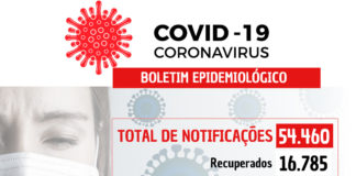 COVID-19: 05 casos confirmados nesta sexta-feira (10)