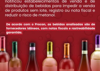 Alerta sobre adulteração de Bebidas com Metanol: Senacon orienta comércio e consumidores para reduzir riscos