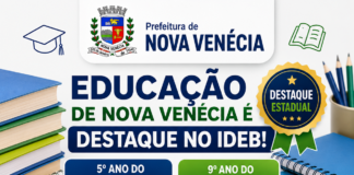 Nova Venécia é destaque estadual e lidera regional nos resultados do Ideb
